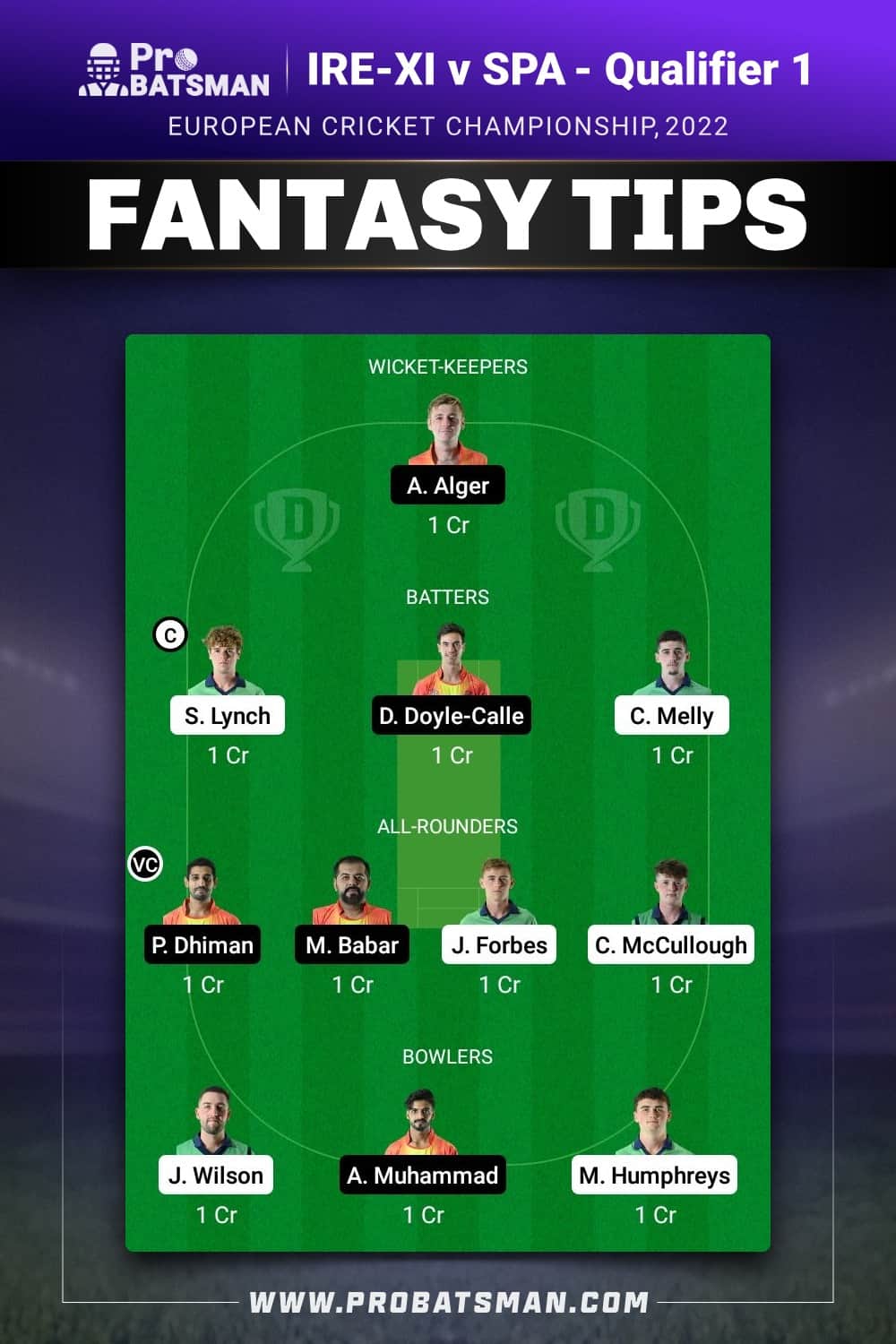 IRE-XI vs SPA Dream11 Prediction - Fantasy Team 2