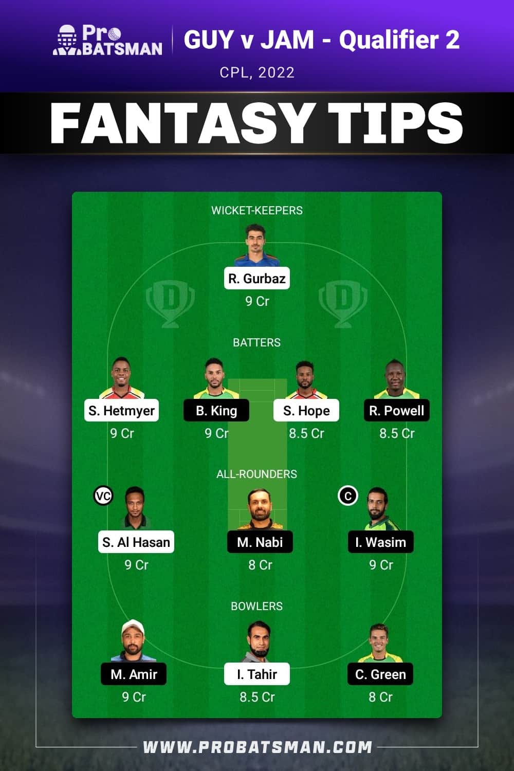 GUY vs JAM Dream11 Prediction - Fantasy Team 1