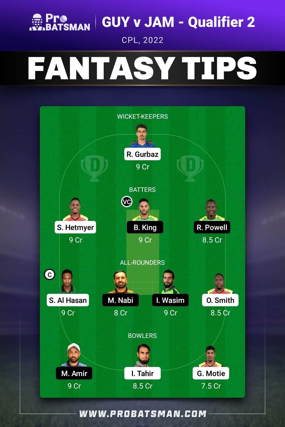 GUY vs JAM Dream11 Prediction - Fantasy Team 2