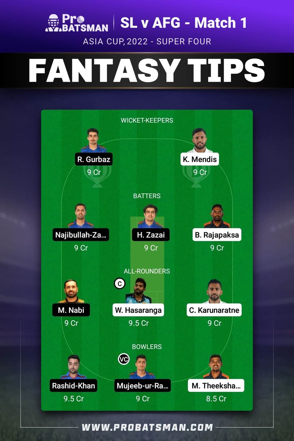 SL vs AFG Dream11 Prediction - Fantasy Team 1