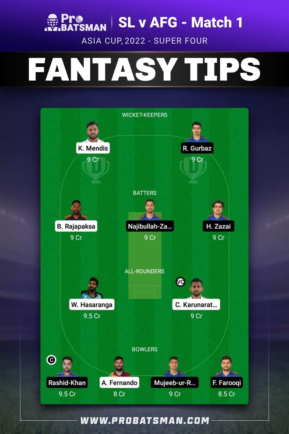 SL vs AFG Dream11 Prediction - Fantasy Team 2