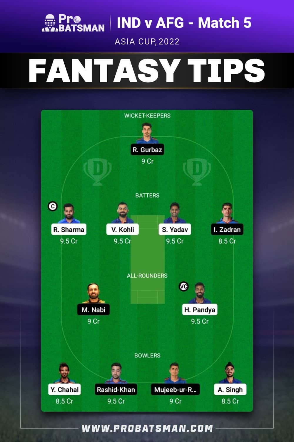 IND vs AFG Dream11 Prediction - Fantasy Team 1