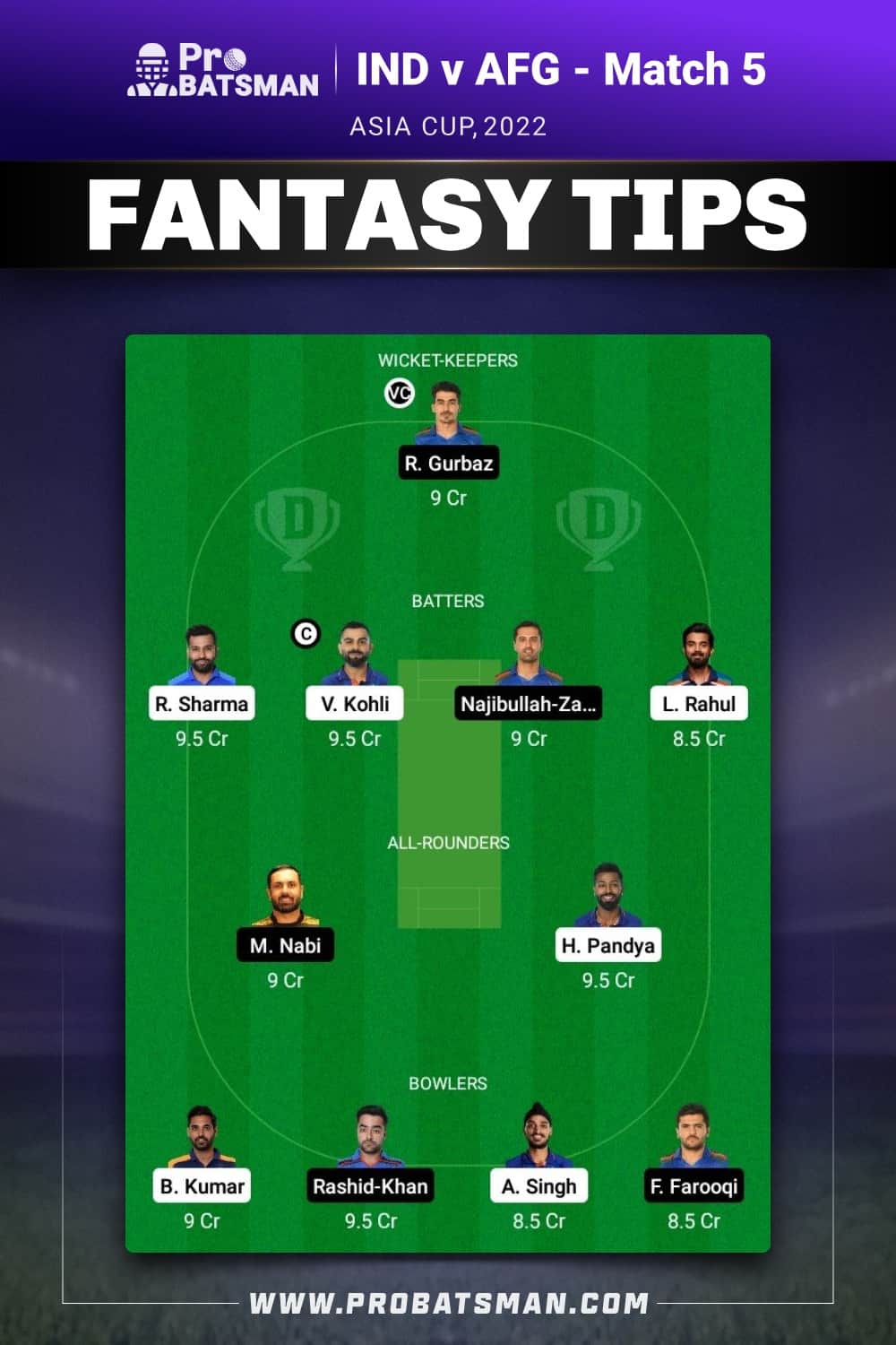 IND vs AFG Dream11 Prediction - Fantasy Team 2