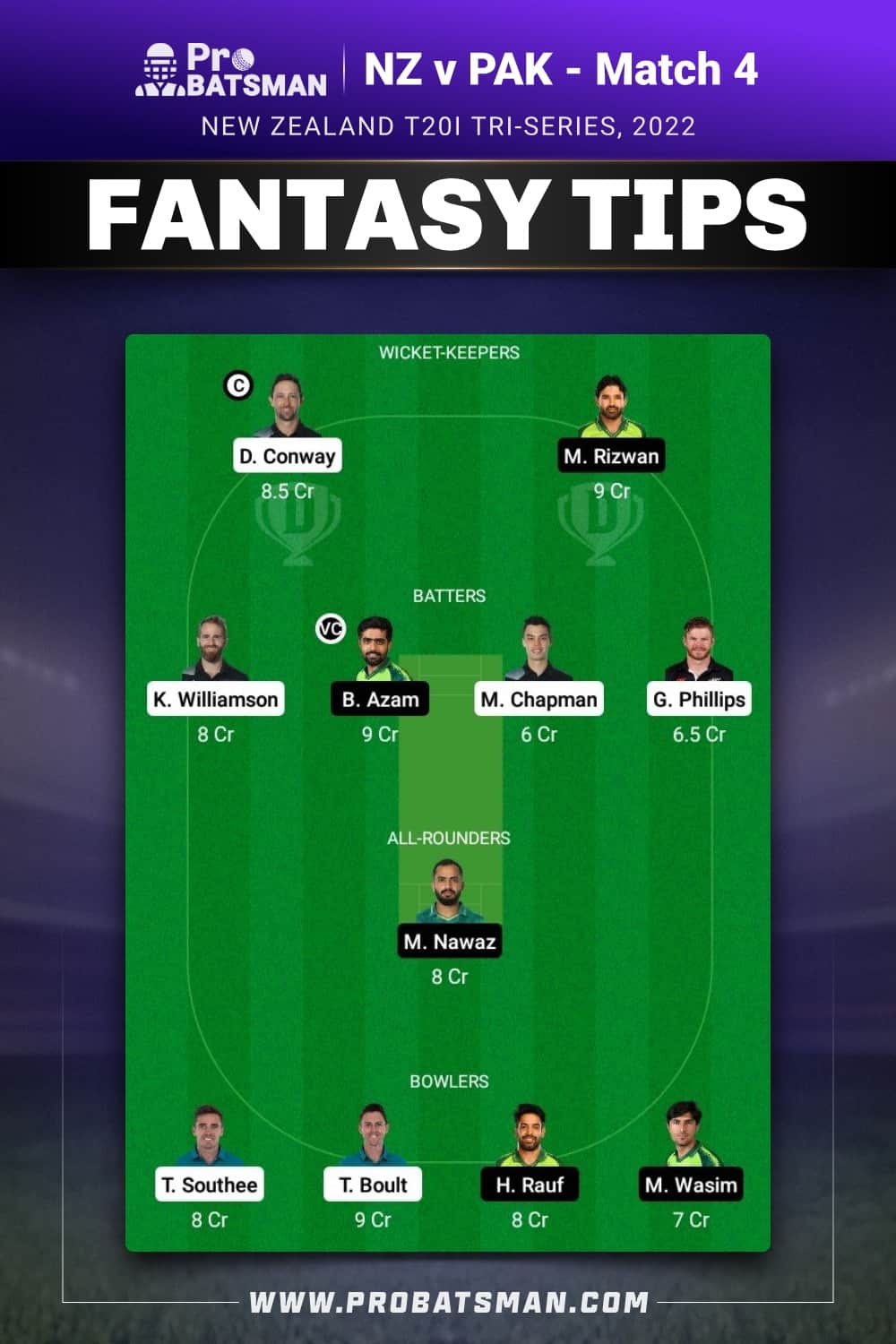 NZ vs PAK Dream11 Prediction - Fantasy Team 2