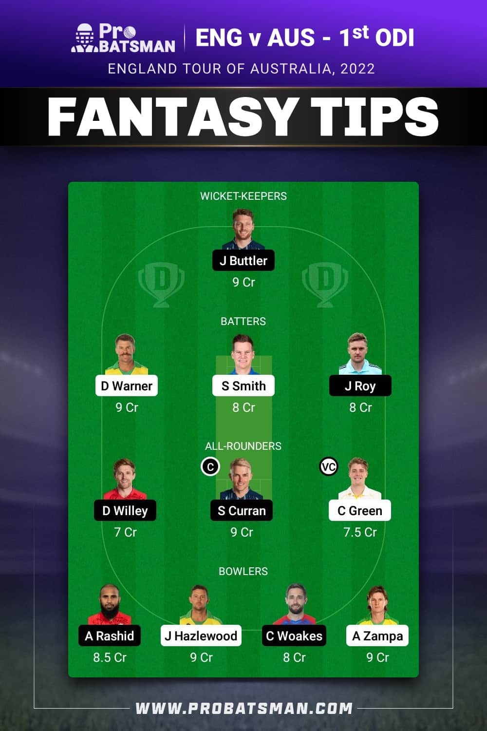 AUS vs ENG Dream11 Prediction - Fantasy Team 2