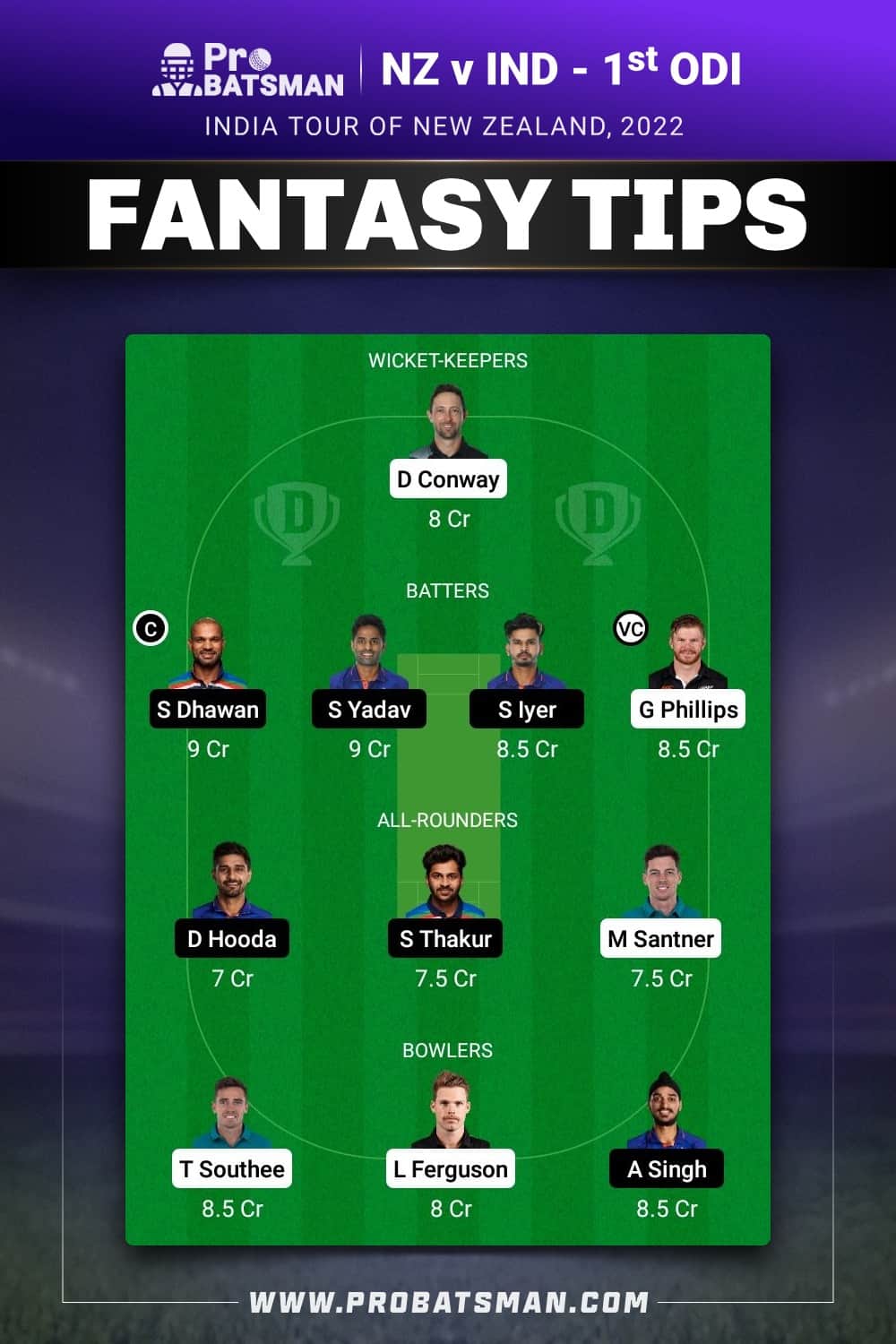 NZ vs IND Dream11 Prediction - Fantasy Team 2