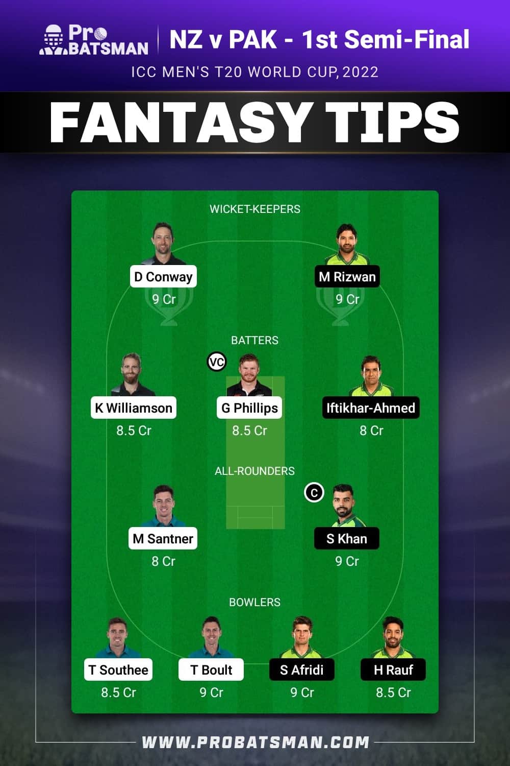 NZ vs PAK Dream11 Prediction - Fantasy Team 1