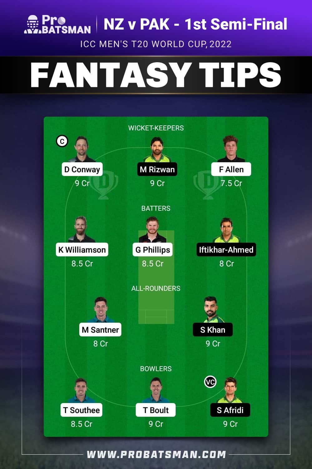 NZ vs PAK Dream11 Prediction - Fantasy Team 2