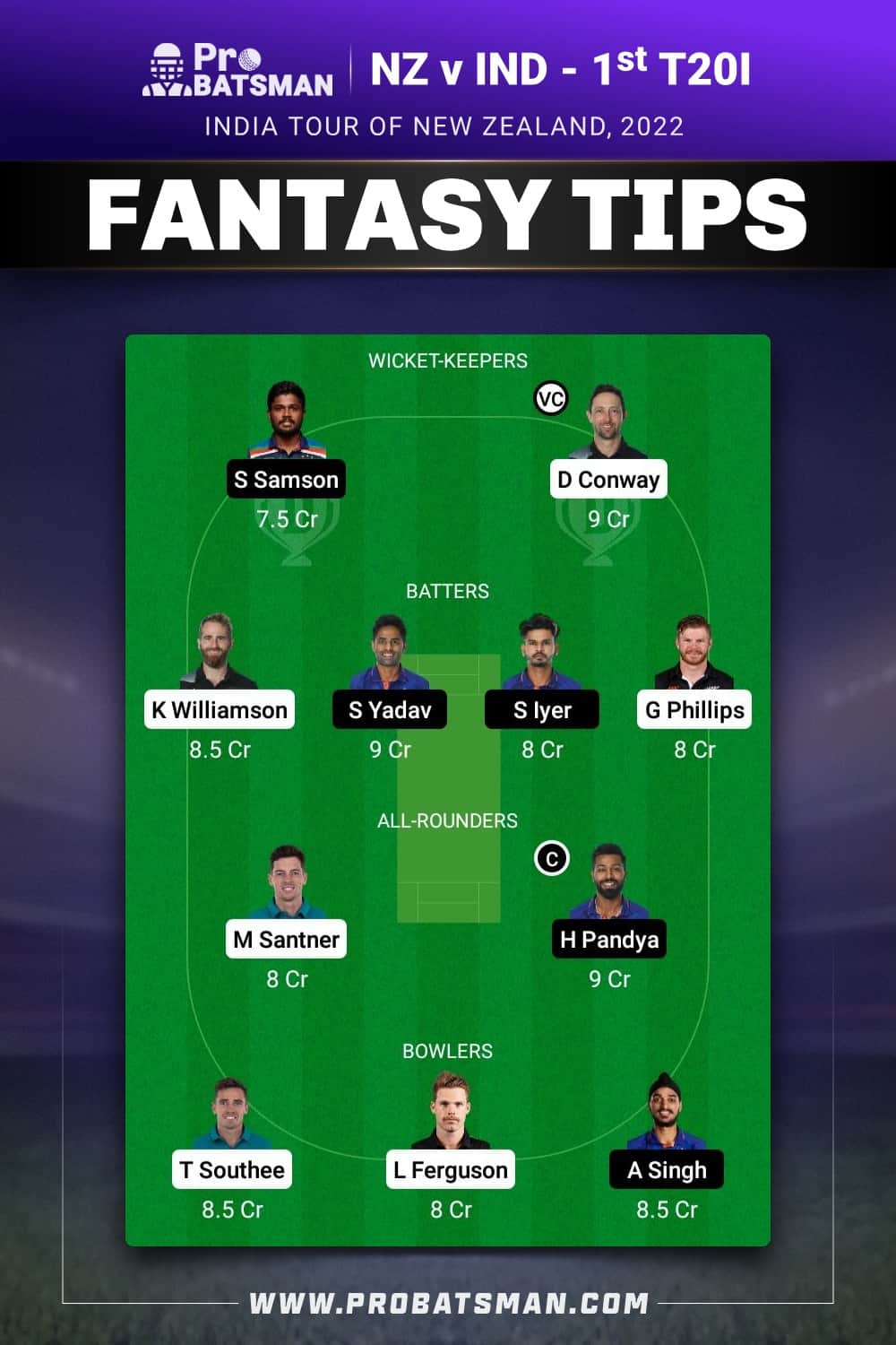 NZ vs IND Dream11 Prediction - Fantasy Team 1