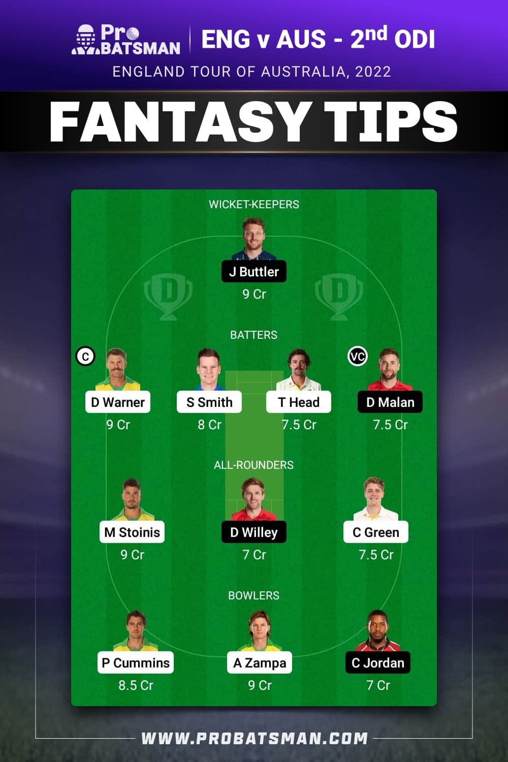 AUS vs ENG 2nd ODI Dream11 Prediction - Fantasy Team 1