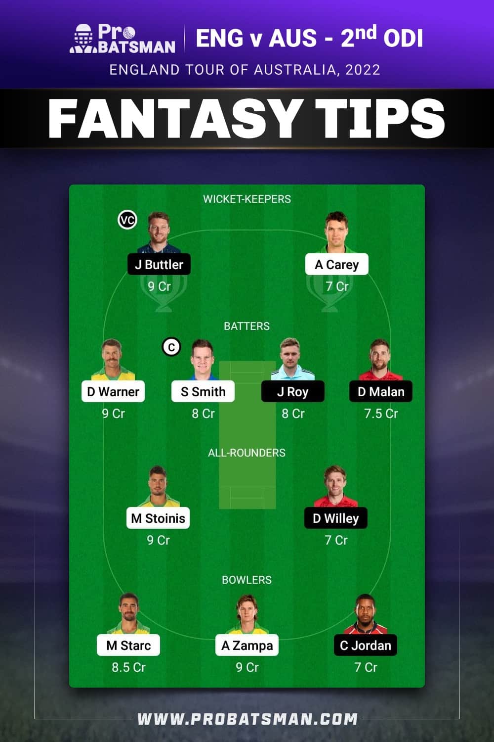 AUS vs ENG 2nd ODI Dream11 Prediction - Fantasy Team 2