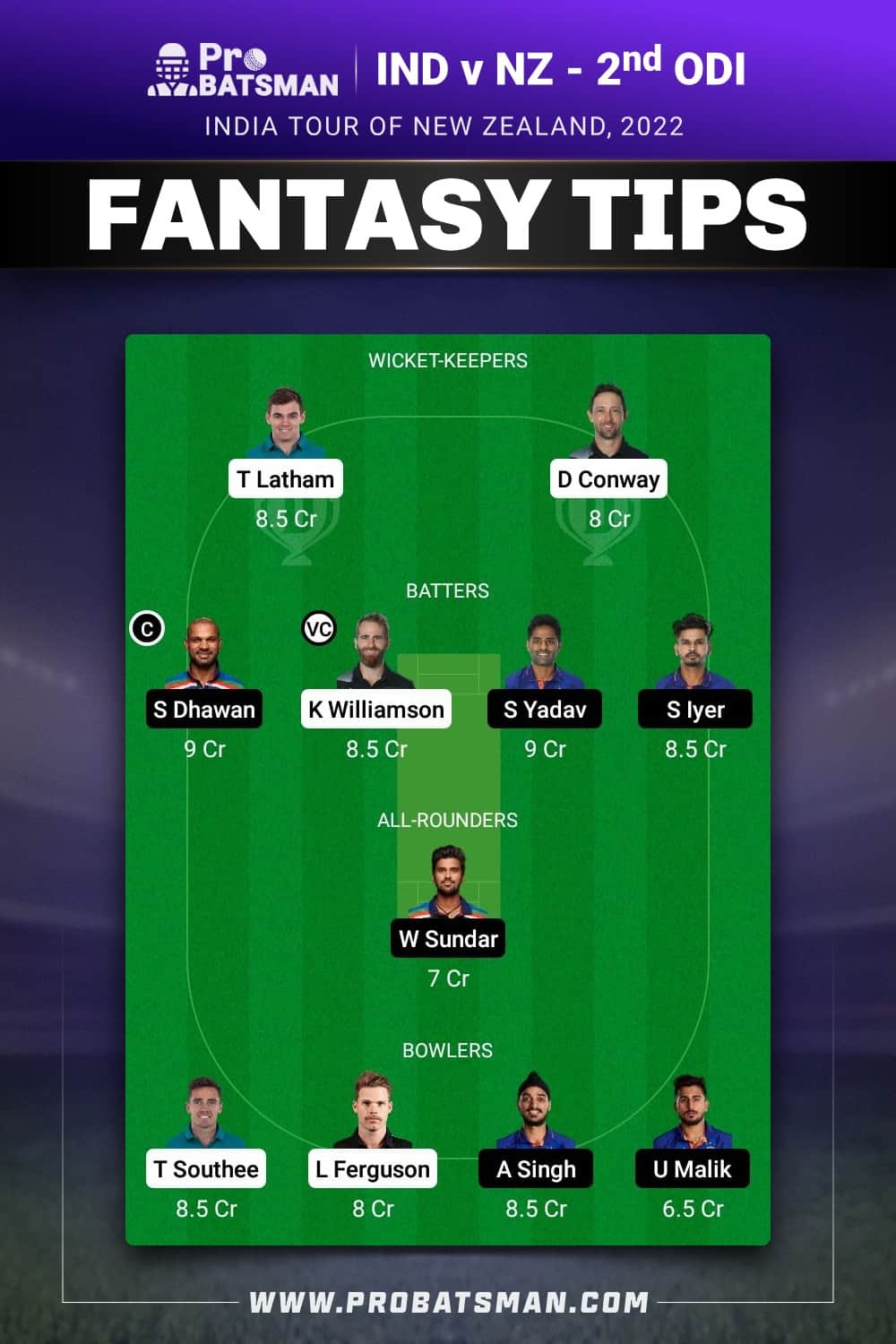 IND vs NZ Dream11 Prediction - Fantasy Team 1