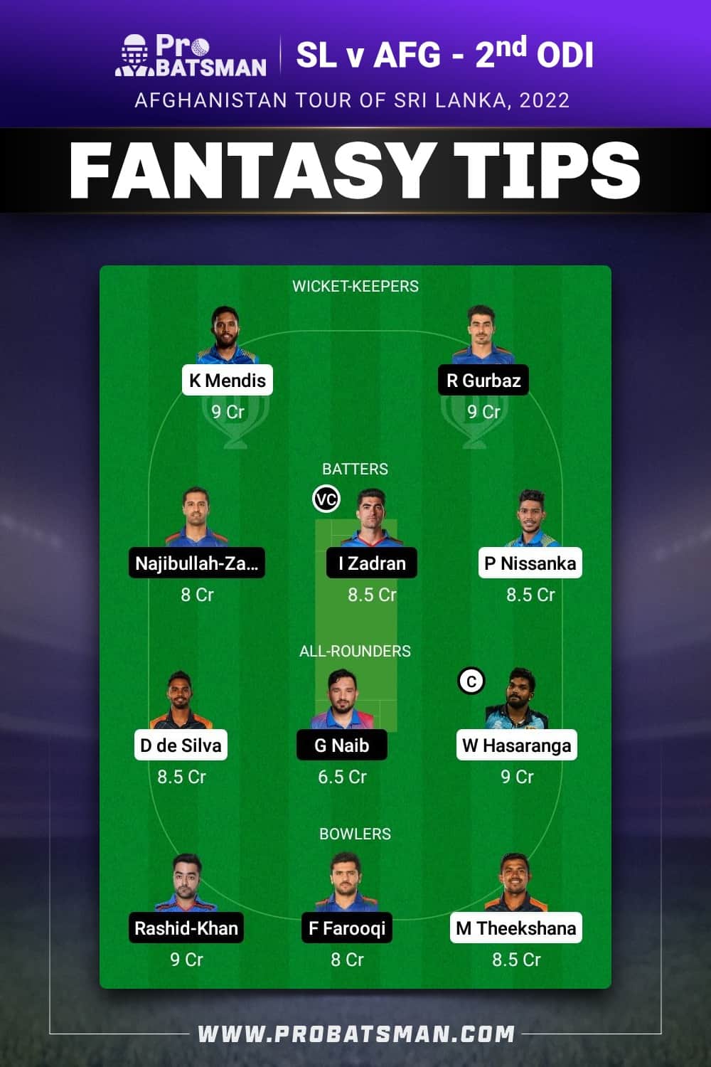 SL vs AFG Dream11 Prediction - Fantasy Team 1