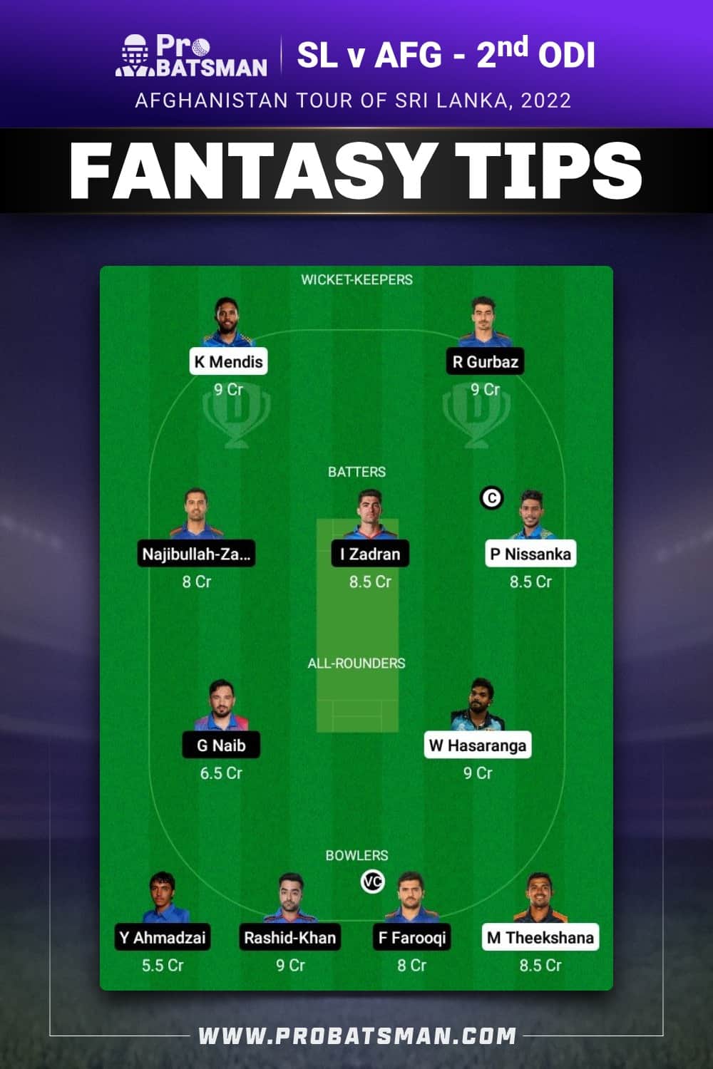 SL vs AFG Dream11 Prediction - Fantasy Team 2