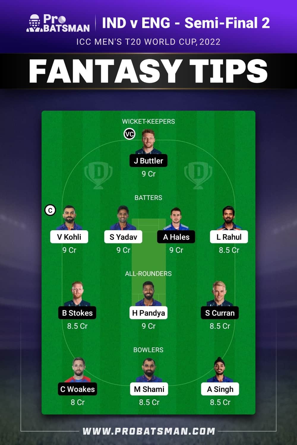 IND vs ENG Dream11 Prediction - Fantasy Team 1