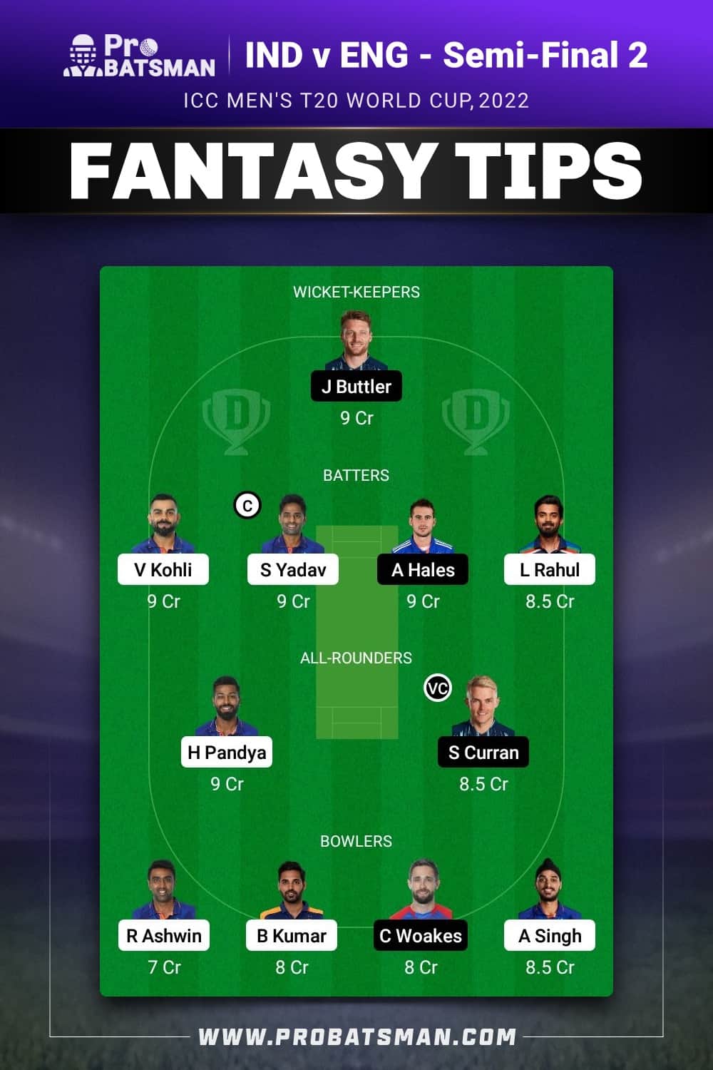 IND vs ENG Dream11 Prediction - Fantasy Team 2