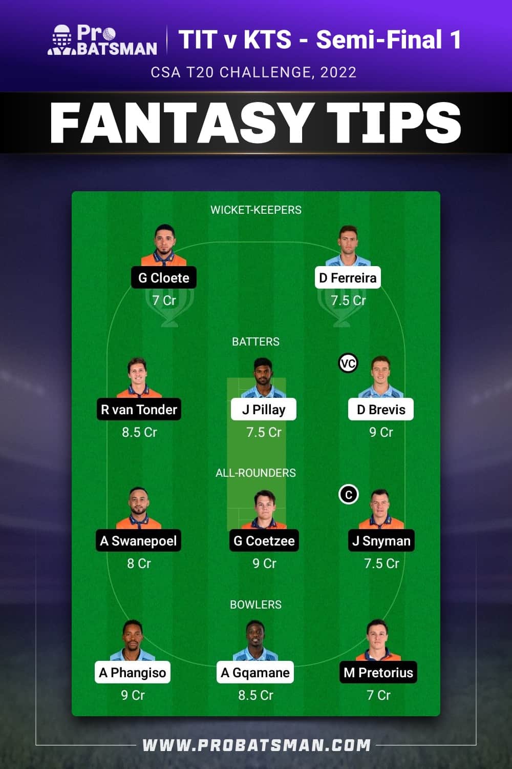 TIT vs KTS Dream11 Prediction - Fantasy Team 2