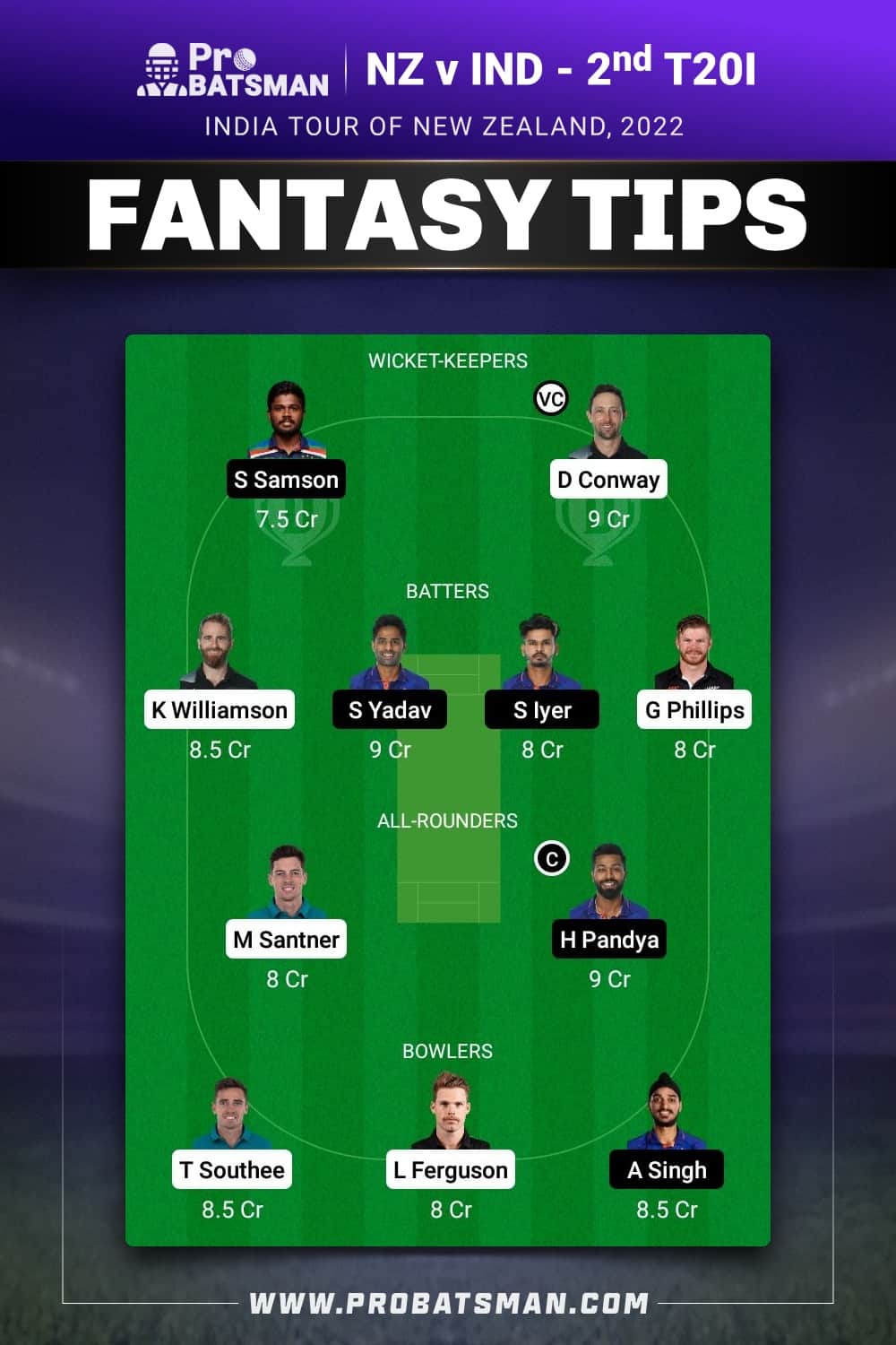 NZ vs IND Dream11 Prediction - Fantasy Team 1