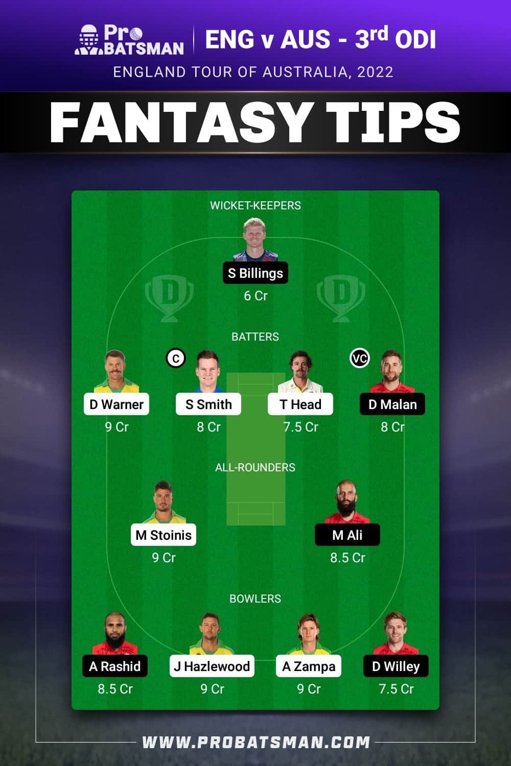 AUS vs ENG Dream11 Prediction With Stats, Pitch Report & Player Record of England tour of Australia, 2022 For 3rd ODI