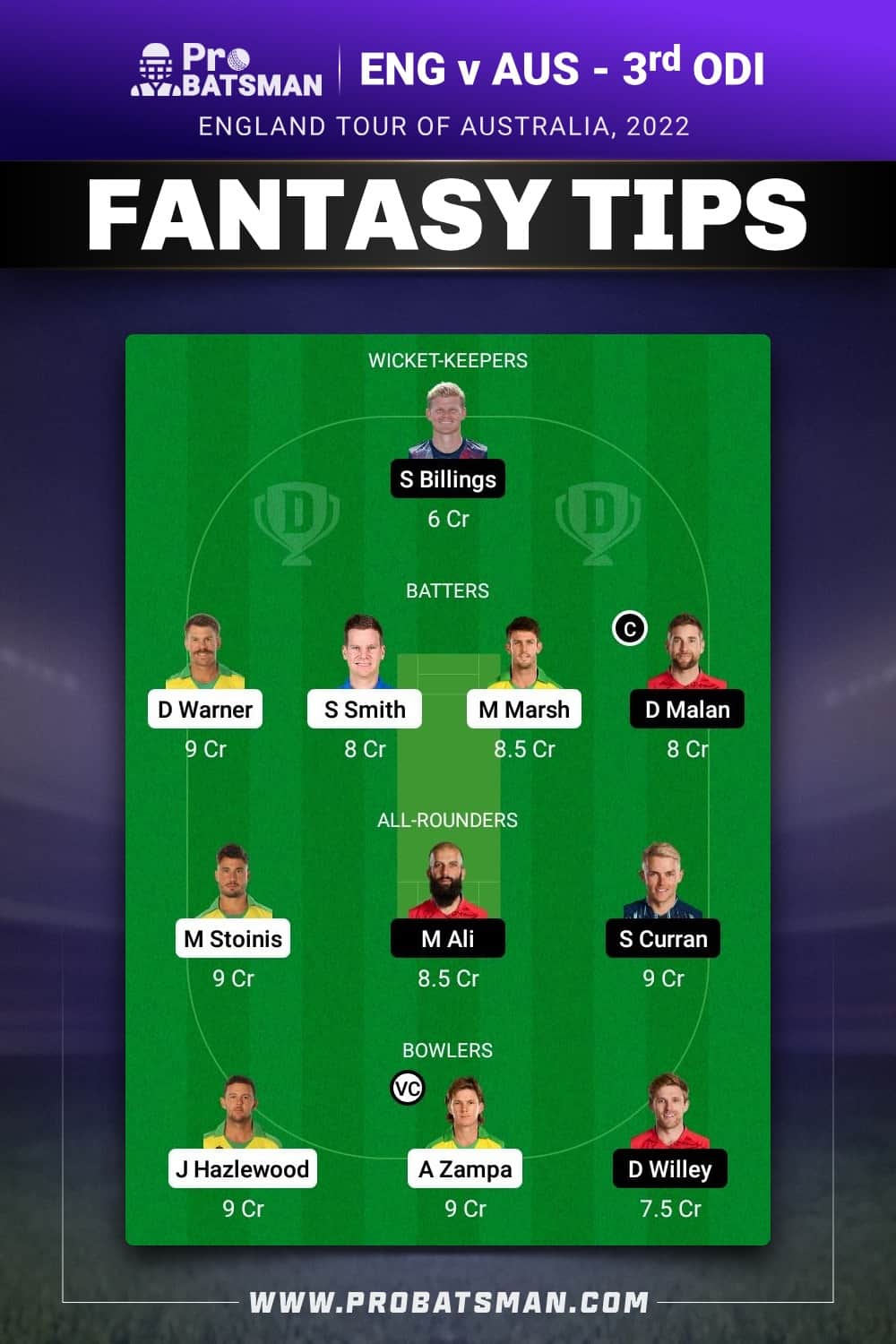 AUS vs ENG Dream11 Prediction With Stats, Pitch Report & Player Record of England tour of Australia, 2022 For 3rd ODI