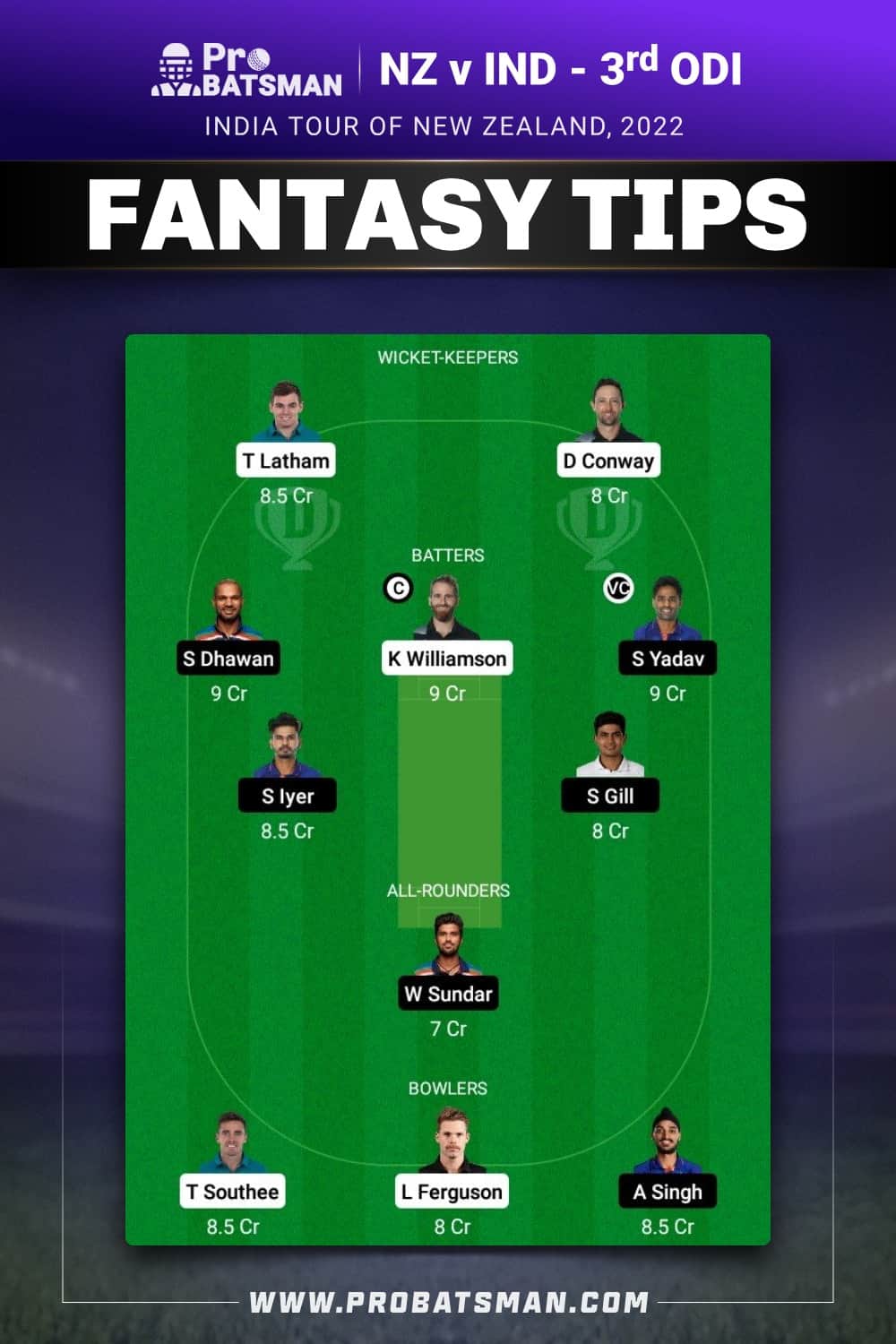 IND vs NZ Dream11 Prediction - Fantasy Team 1