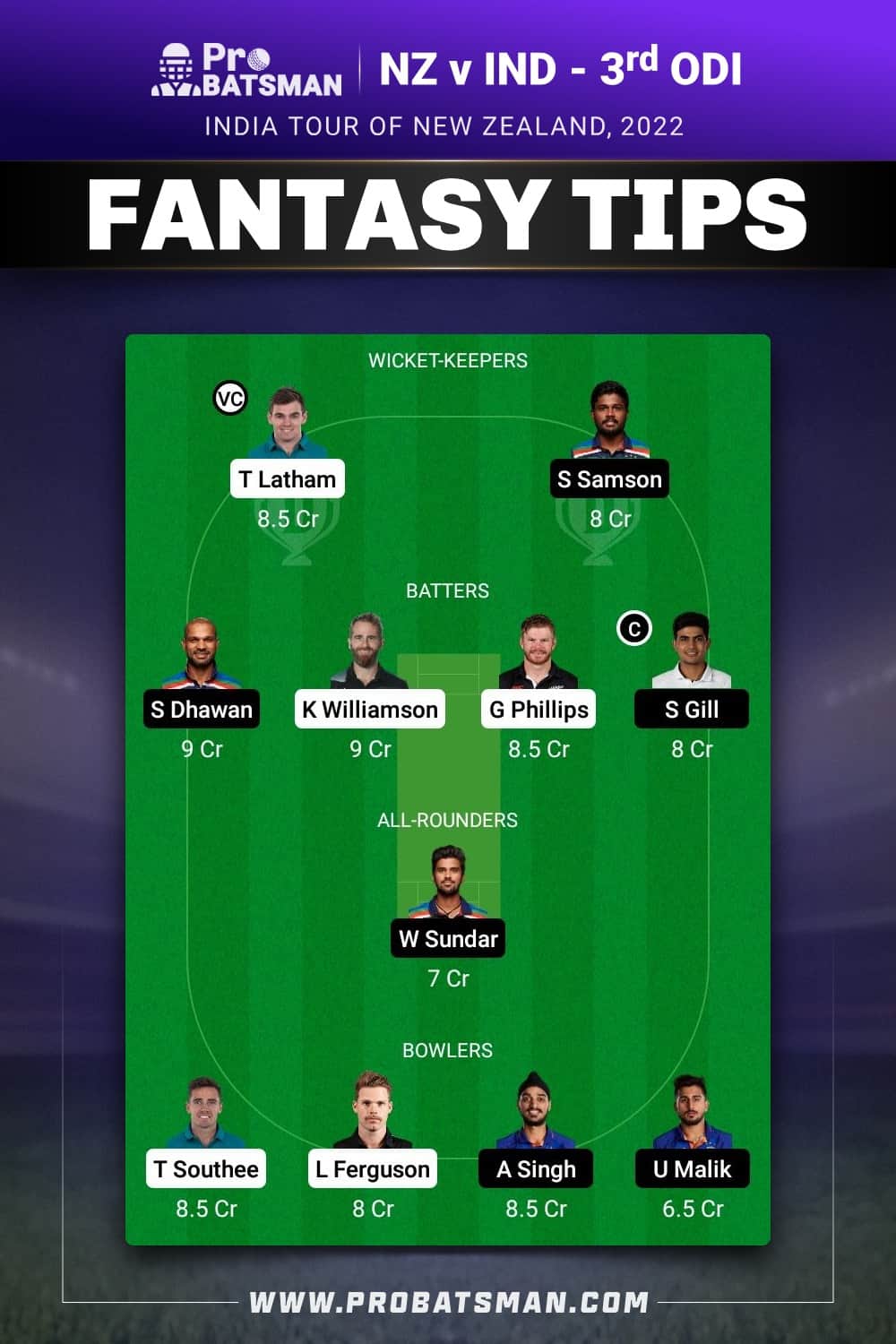 IND vs NZ Dream11 Prediction - Fantasy Team 2