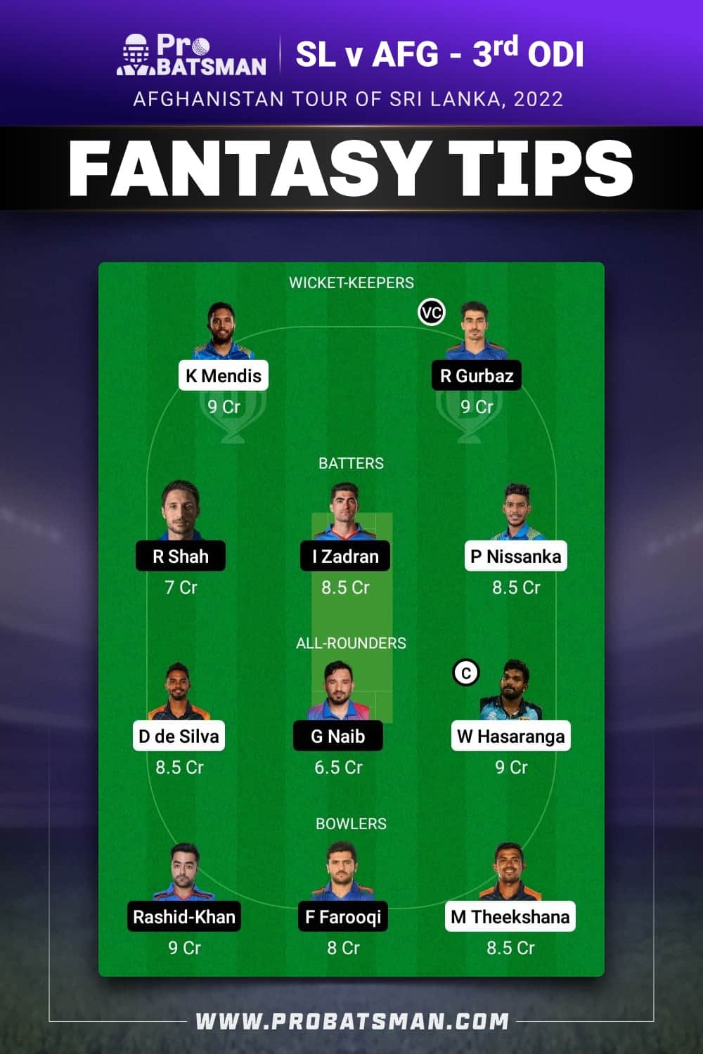 SL vs AFG Dream11 Prediction - Fantasy Team 1