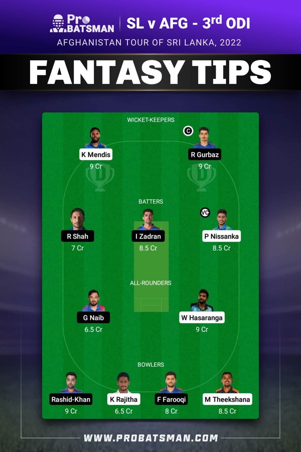 SL vs AFG Dream11 Prediction - Fantasy Team 2