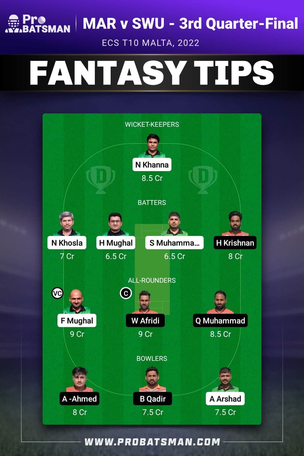 MAR vs SWU Dream11 Prediction - Fantasy Team 1