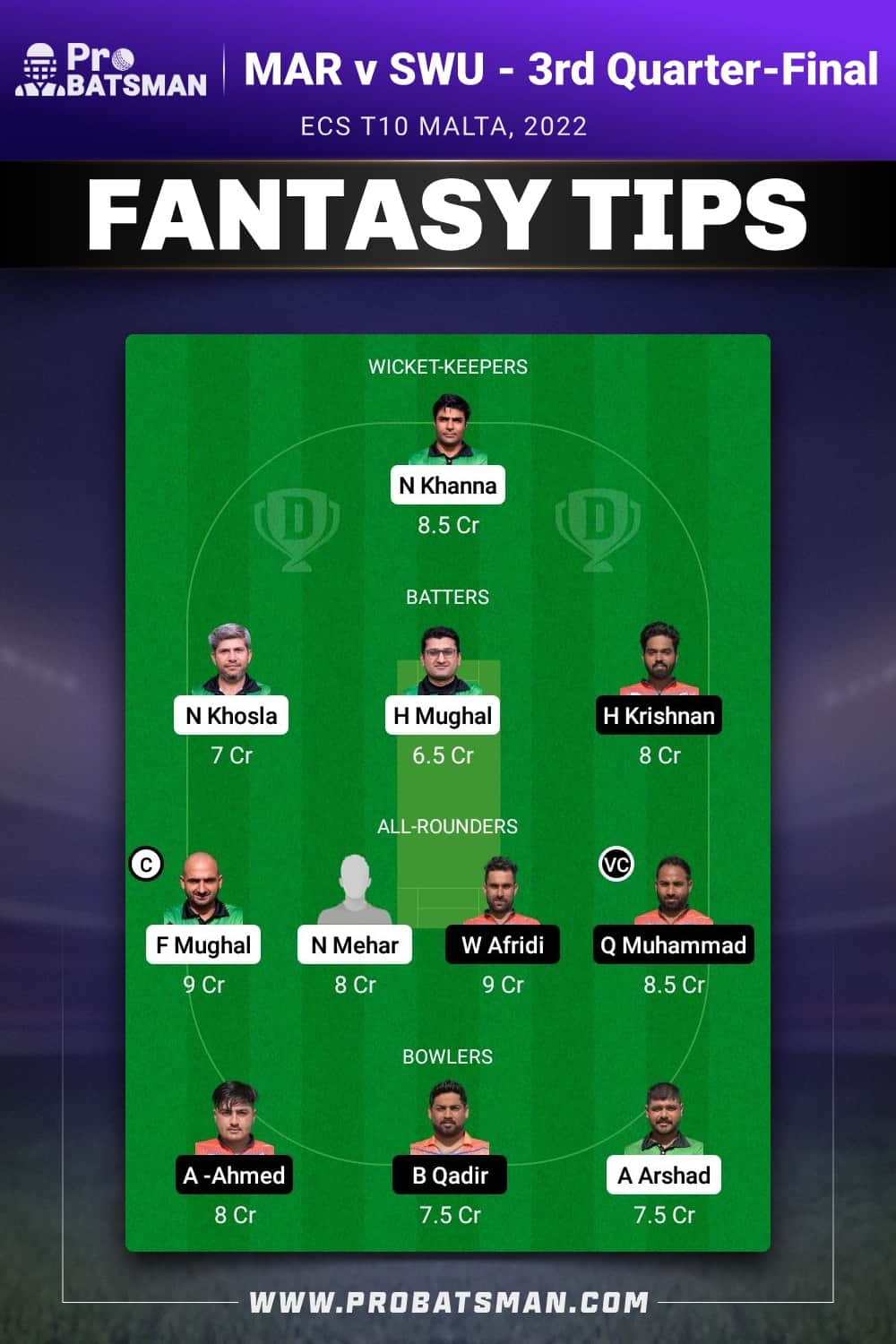 MAR vs SWU Dream11 Prediction - Fantasy Team 2