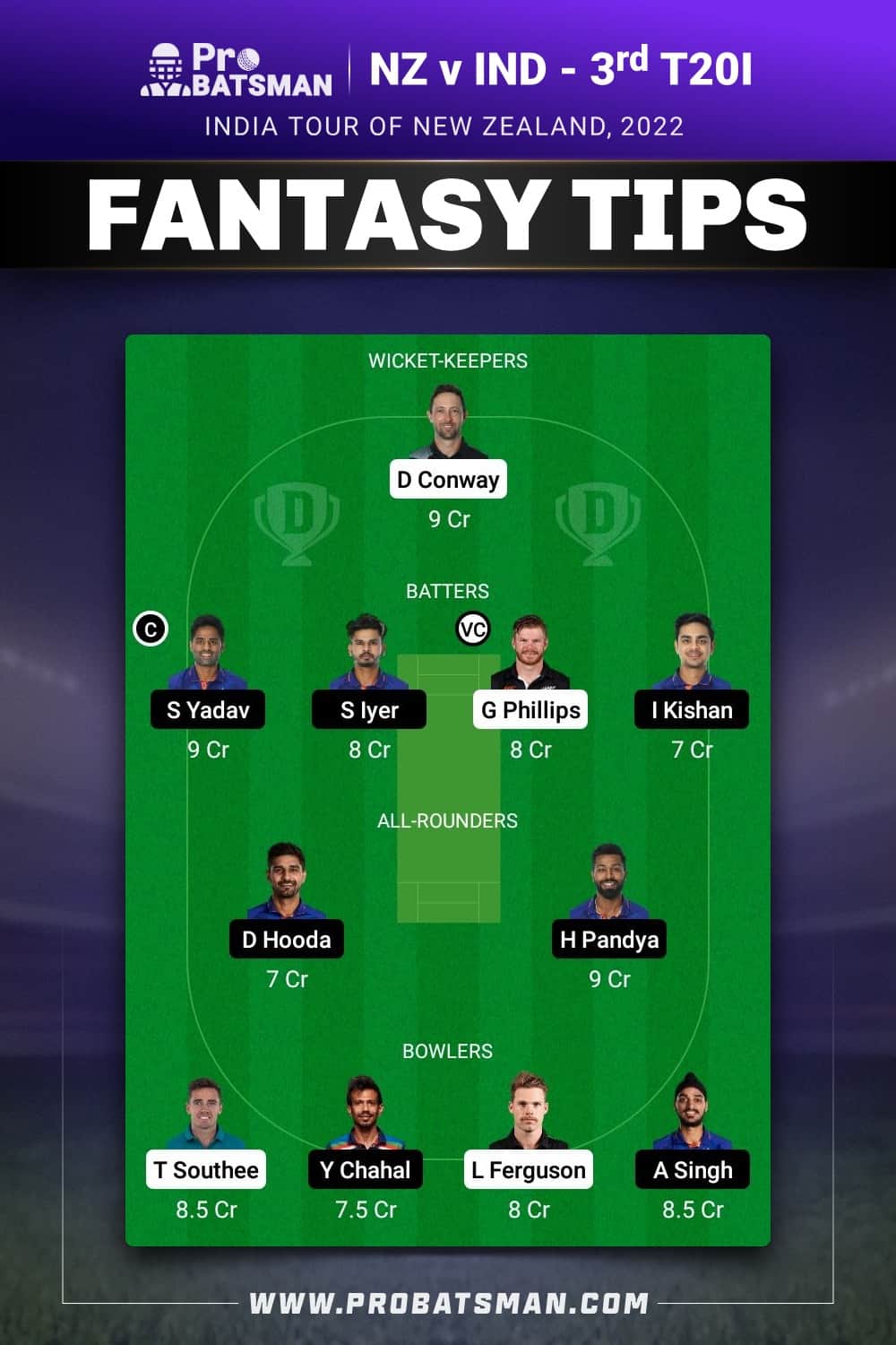 NZ vs IND Dream11 Prediction - Fantasy Team 1