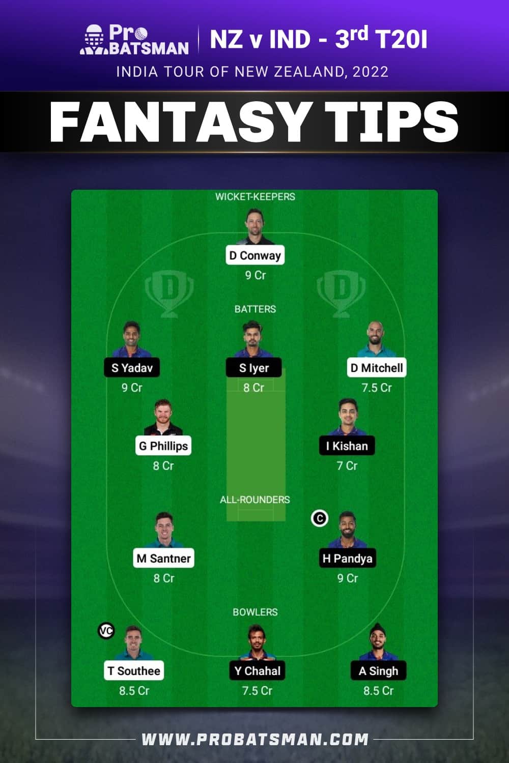 NZ vs IND Dream11 Prediction - Fantasy Team 2