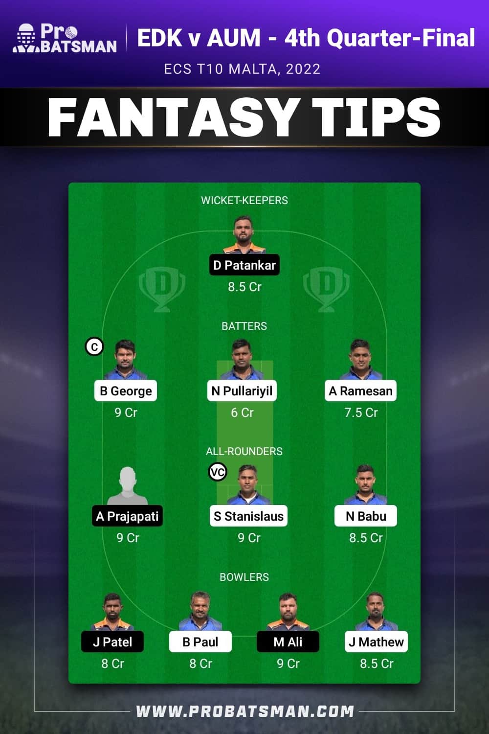 EDK vs AUM Dream11 Prediction - Fantasy Team 1