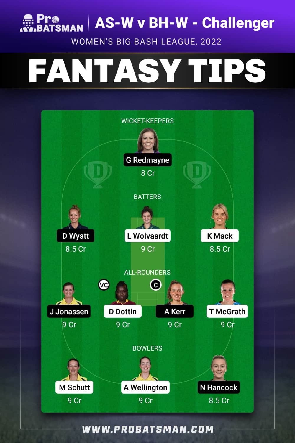 AS-W vs BH-W Dream11 Prediction - Fantasy Team 1