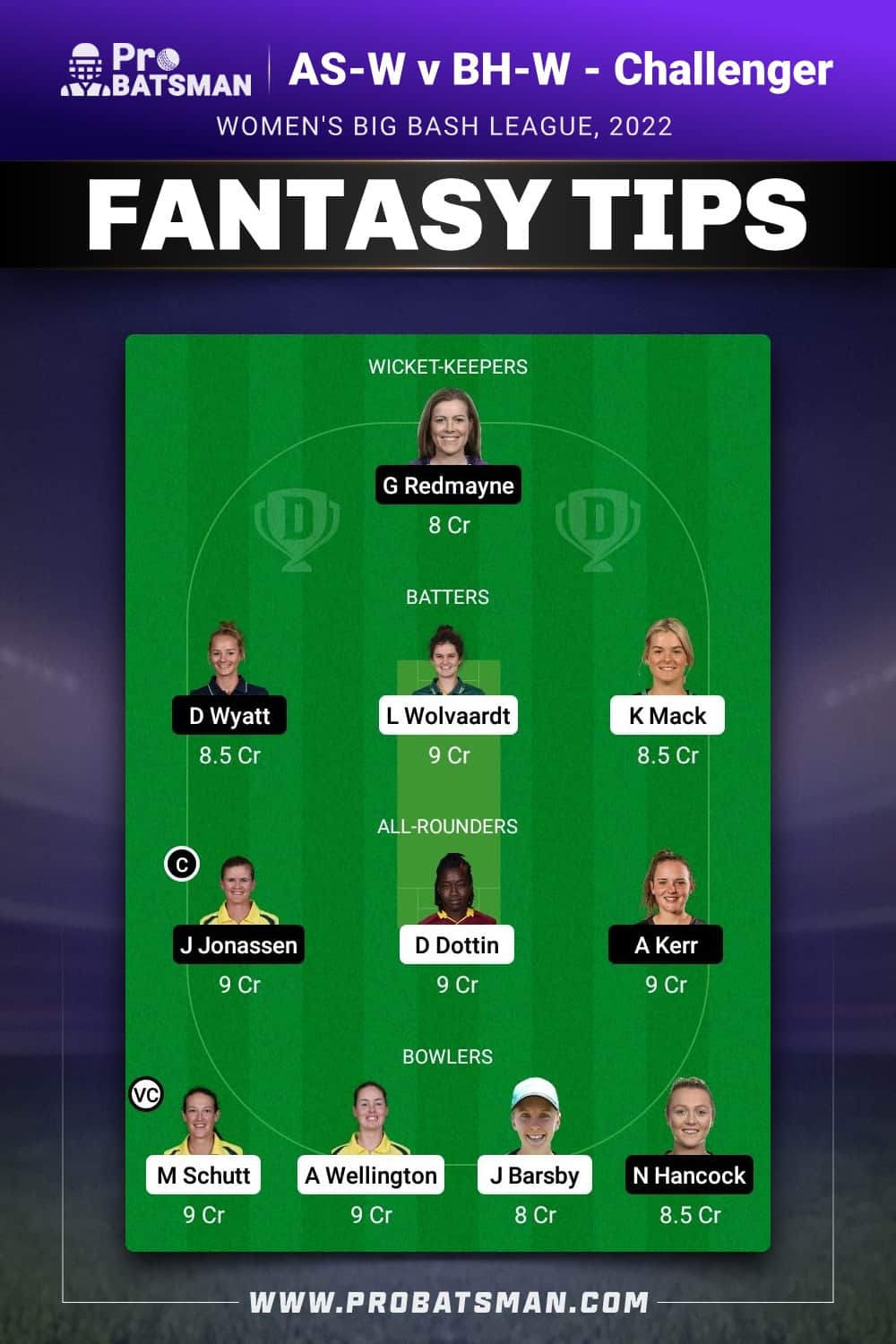 AS-W vs BH-W Dream11 Prediction - Fantasy Team 2