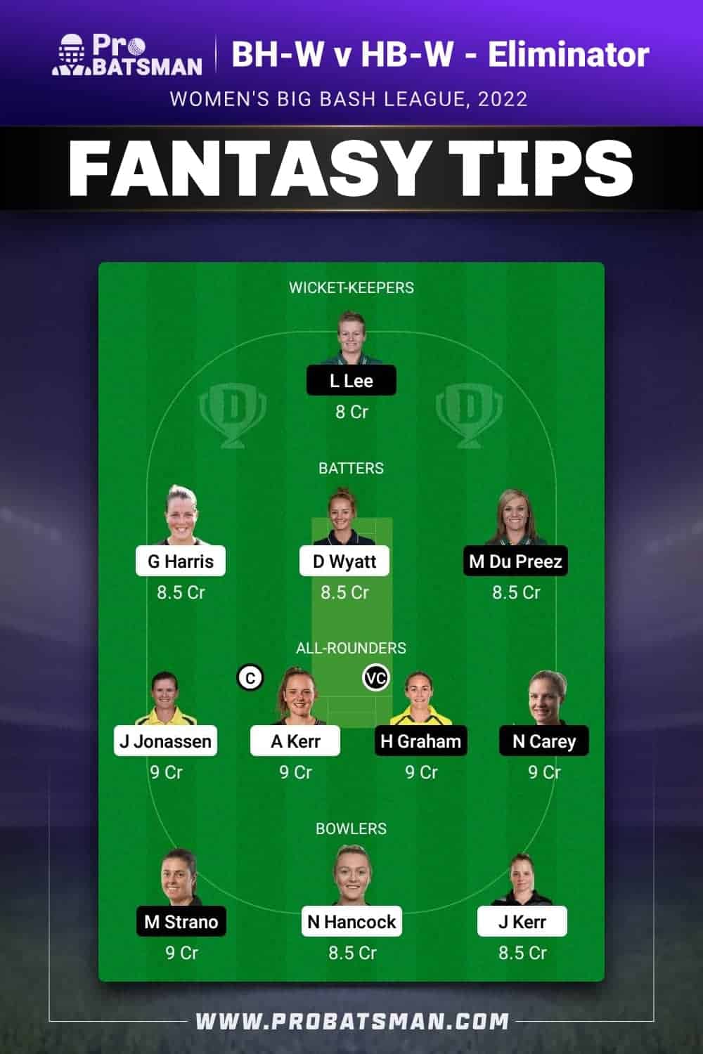 BH-W vs HB-W Dream11 Prediction - Fantasy Team 1