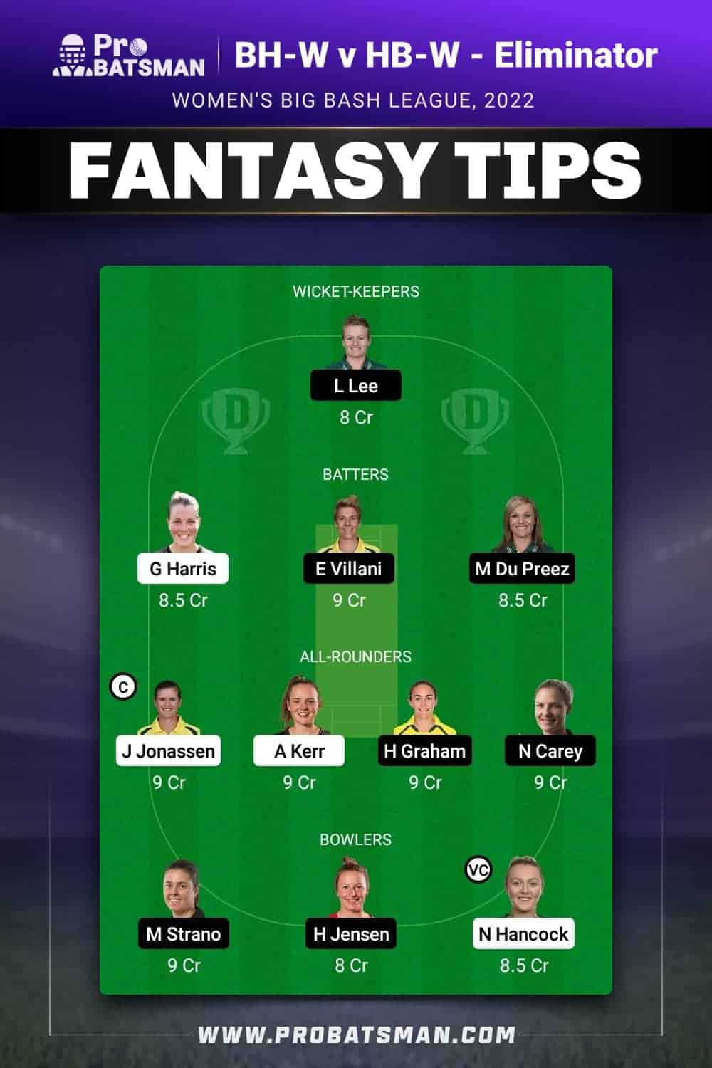 BH-W vs HB-W Dream11 Prediction - Fantasy Team 2