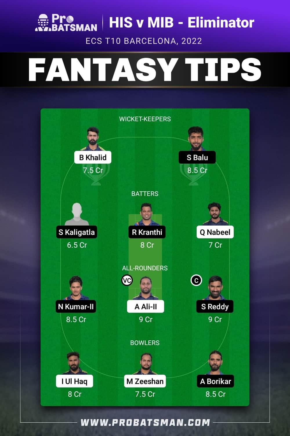 HIS vs MIB Dream11 Prediction - Fantasy Team 1 HIS vs MIB Dream11 Prediction - Fantasy Team 1