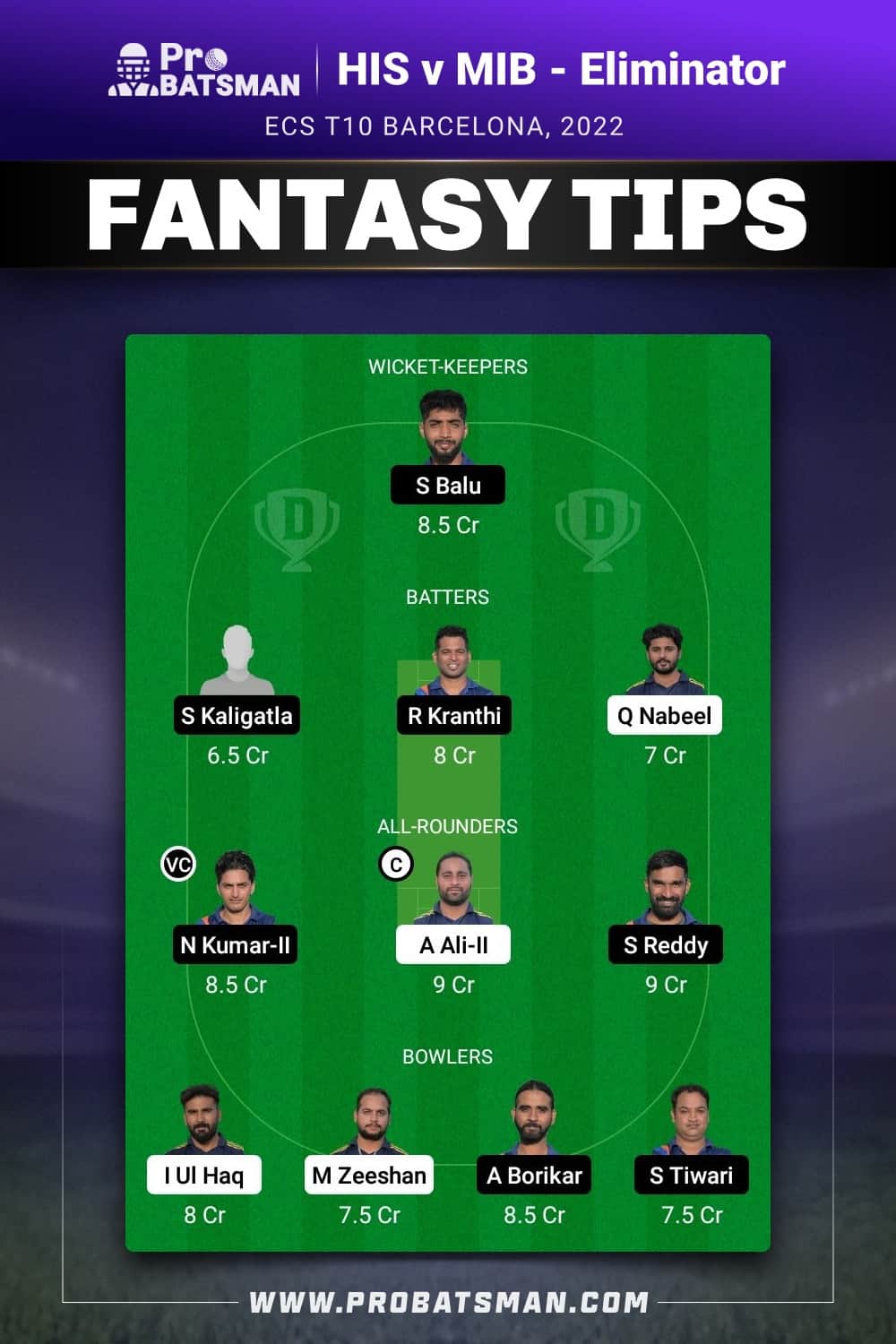 HIS vs MIB Dream11 Prediction - Fantasy Team 2 HIS vs MIB Dream11 Prediction - Fantasy Team 2