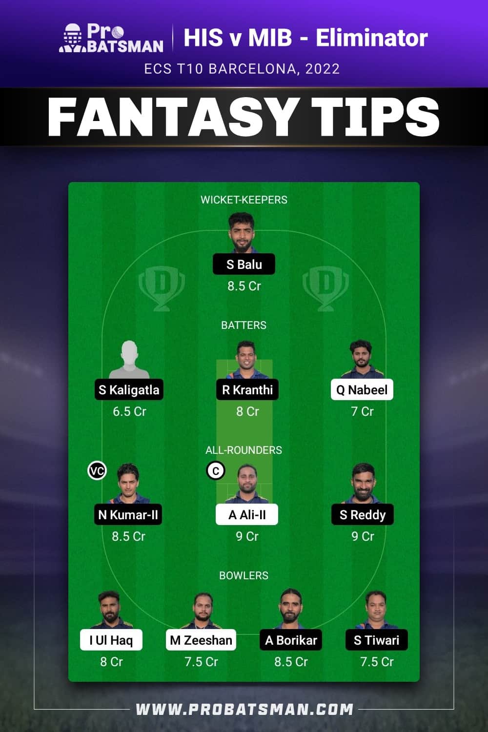 HIS vs MIB Dream11 Prediction - Fantasy Team 2