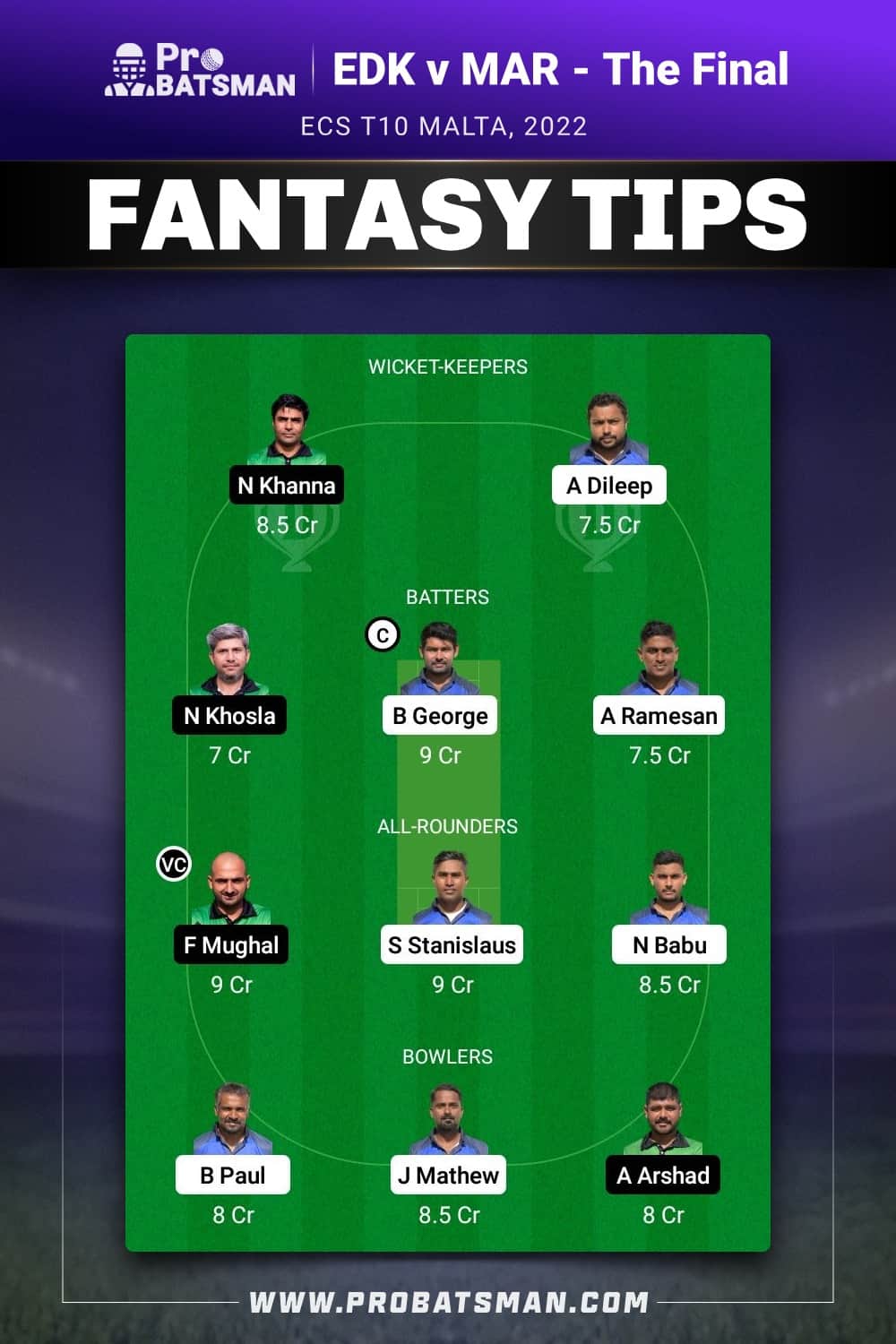 EDK vs MAR Dream11 Prediction - Fantasy Team 1