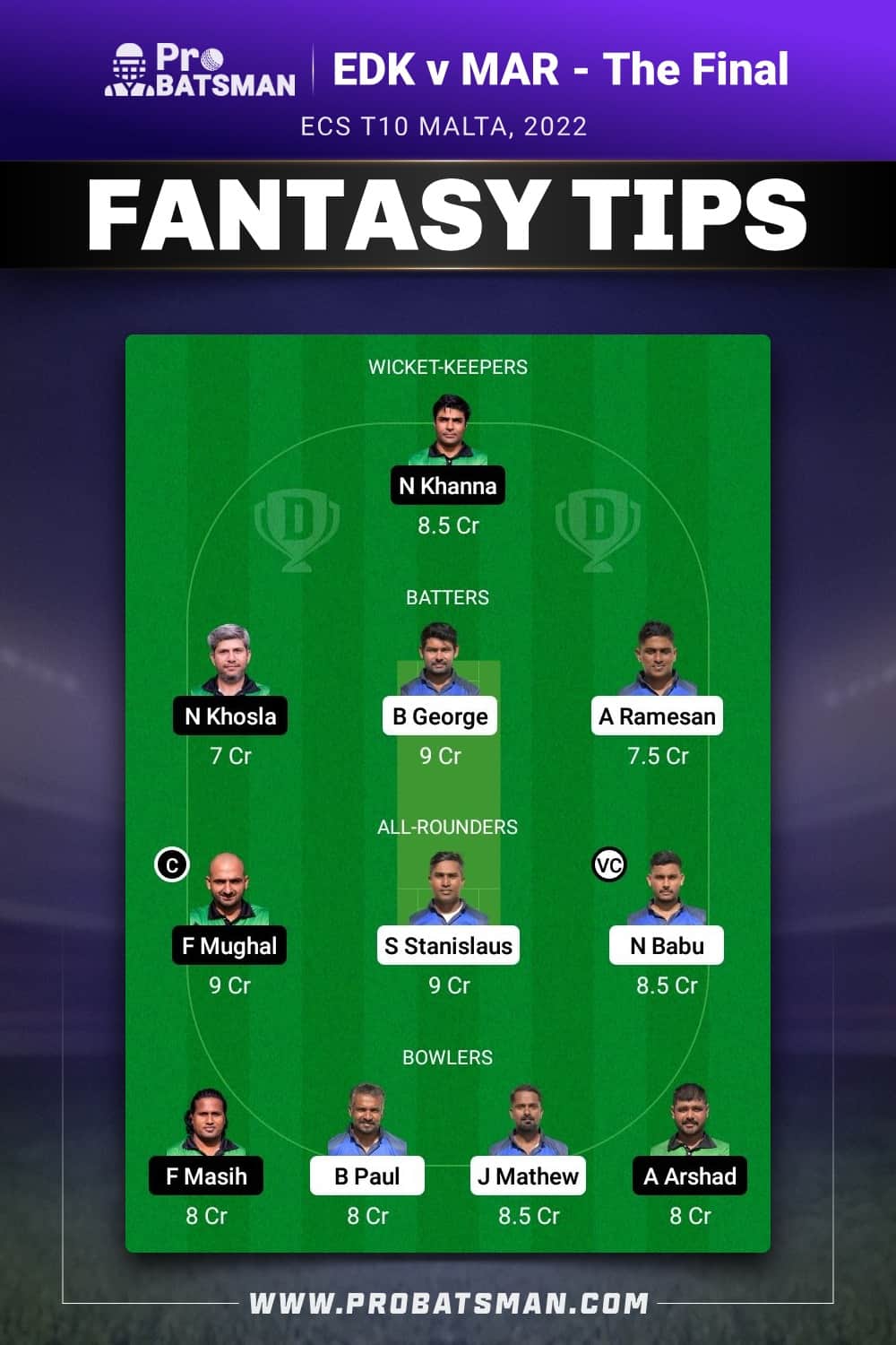 EDK vs MAR Dream11 Prediction - Fantasy Team 2