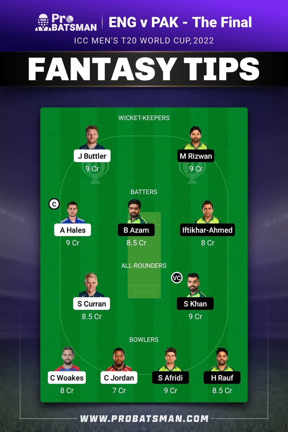 ENG vs PAK Dream11 Prediction - Fantasy Team 2 for The Final