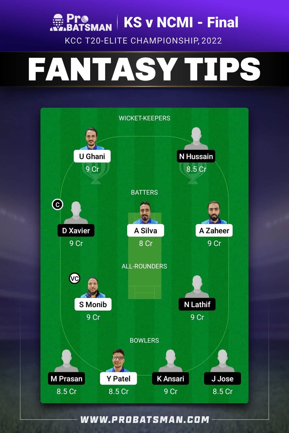 KS vs NCMI Dream11 Prediction - Fantasy Team 1