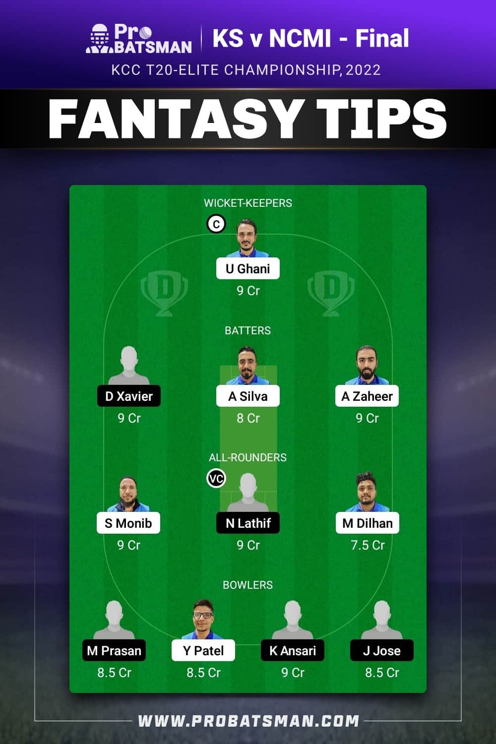 KS vs NCMI Dream11 Prediction - Fantasy Team 2 KS vs NCMI Dream11 Prediction - Fantasy Team 2