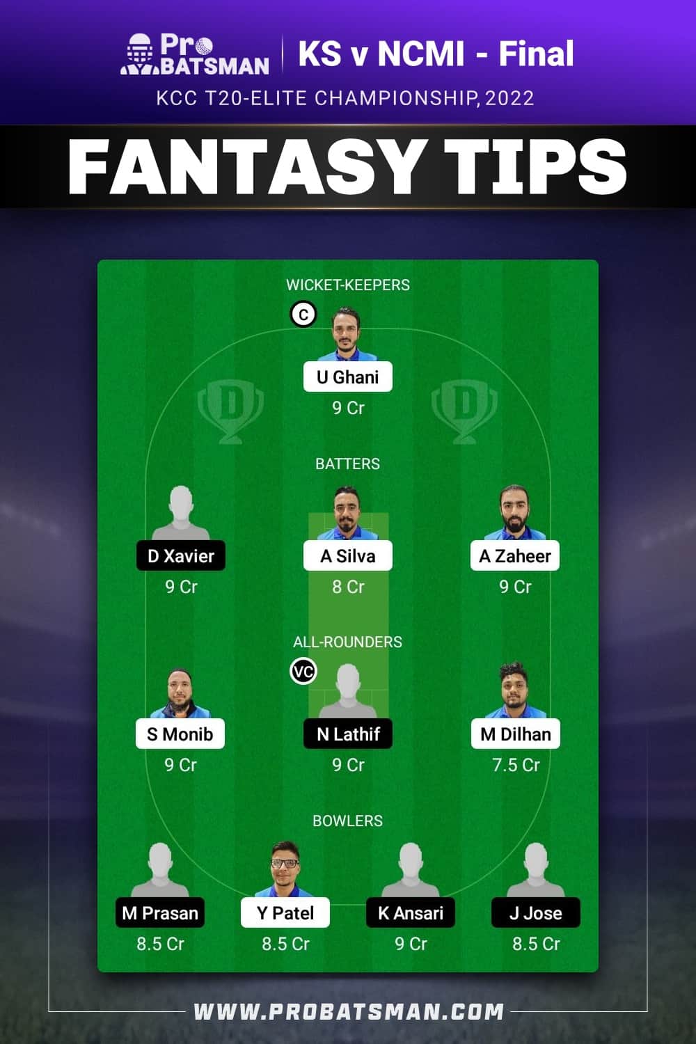 KS vs NCMI Dream11 Prediction - Fantasy Team 2