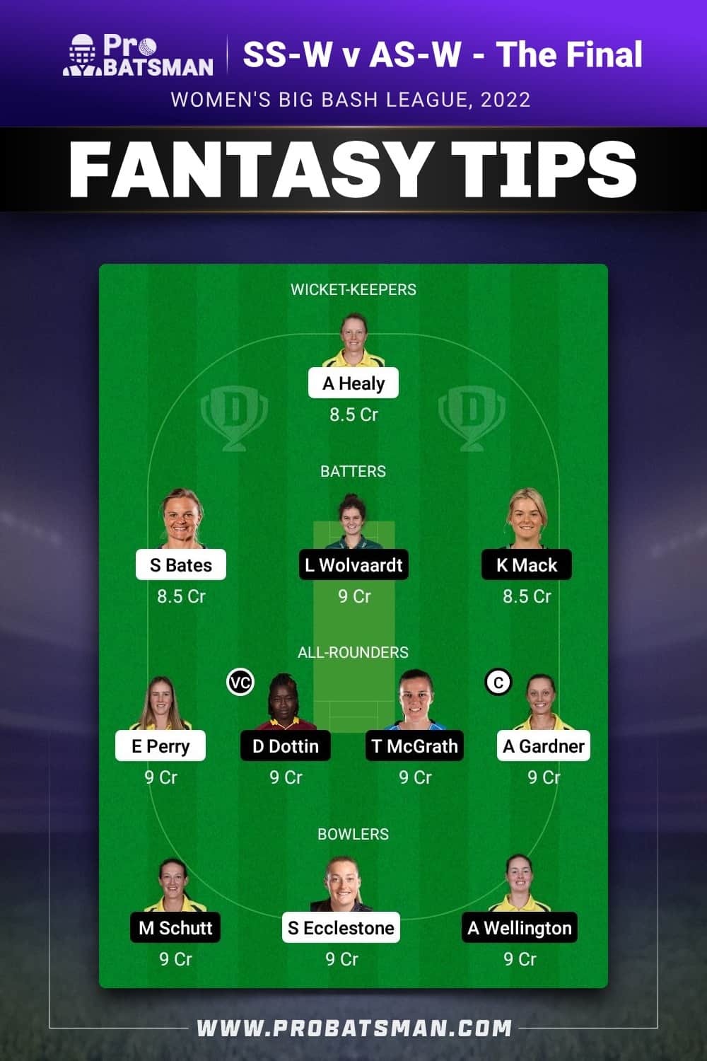 SS-W vs AS-W Dream11 Prediction - Fantasy Team 1