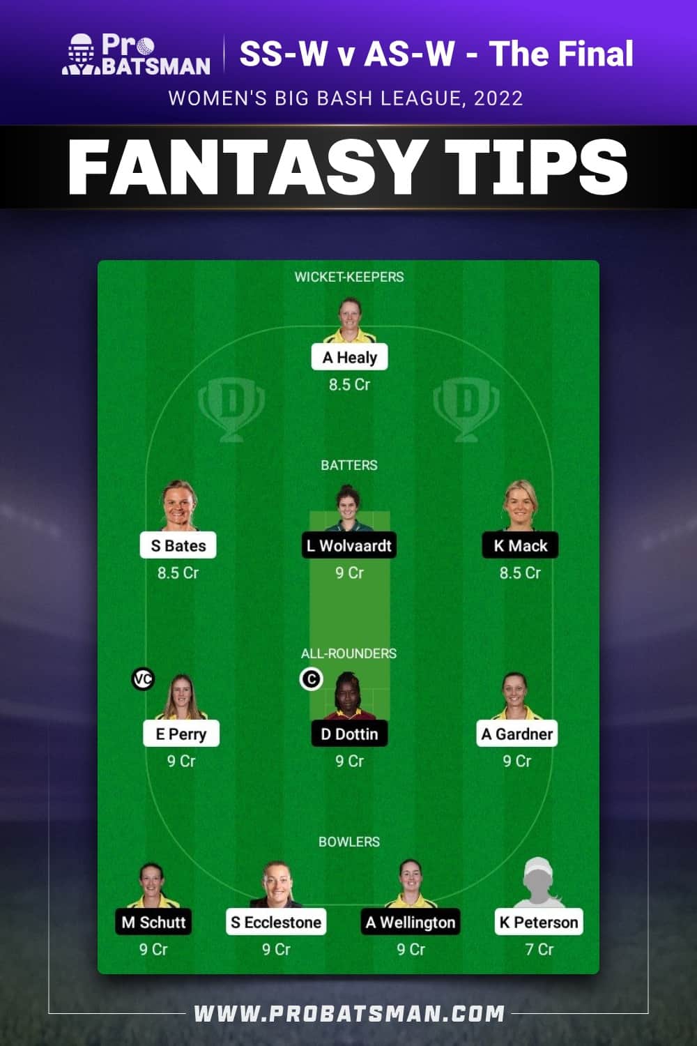 SS-W vs AS-W Dream11 Prediction - Fantasy Team 2