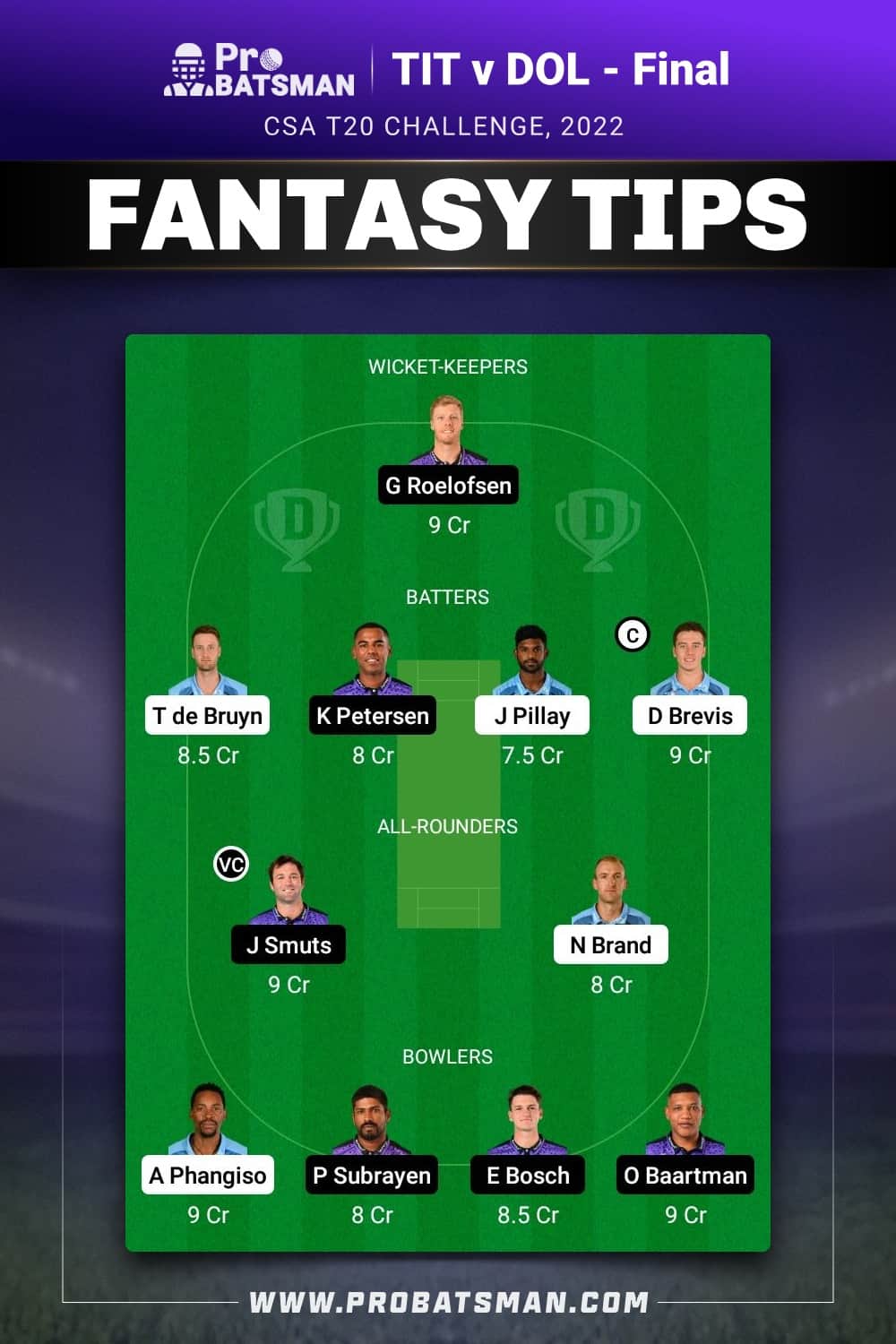 TIT vs DOL Dream11 Prediction - Fantasy Team 1