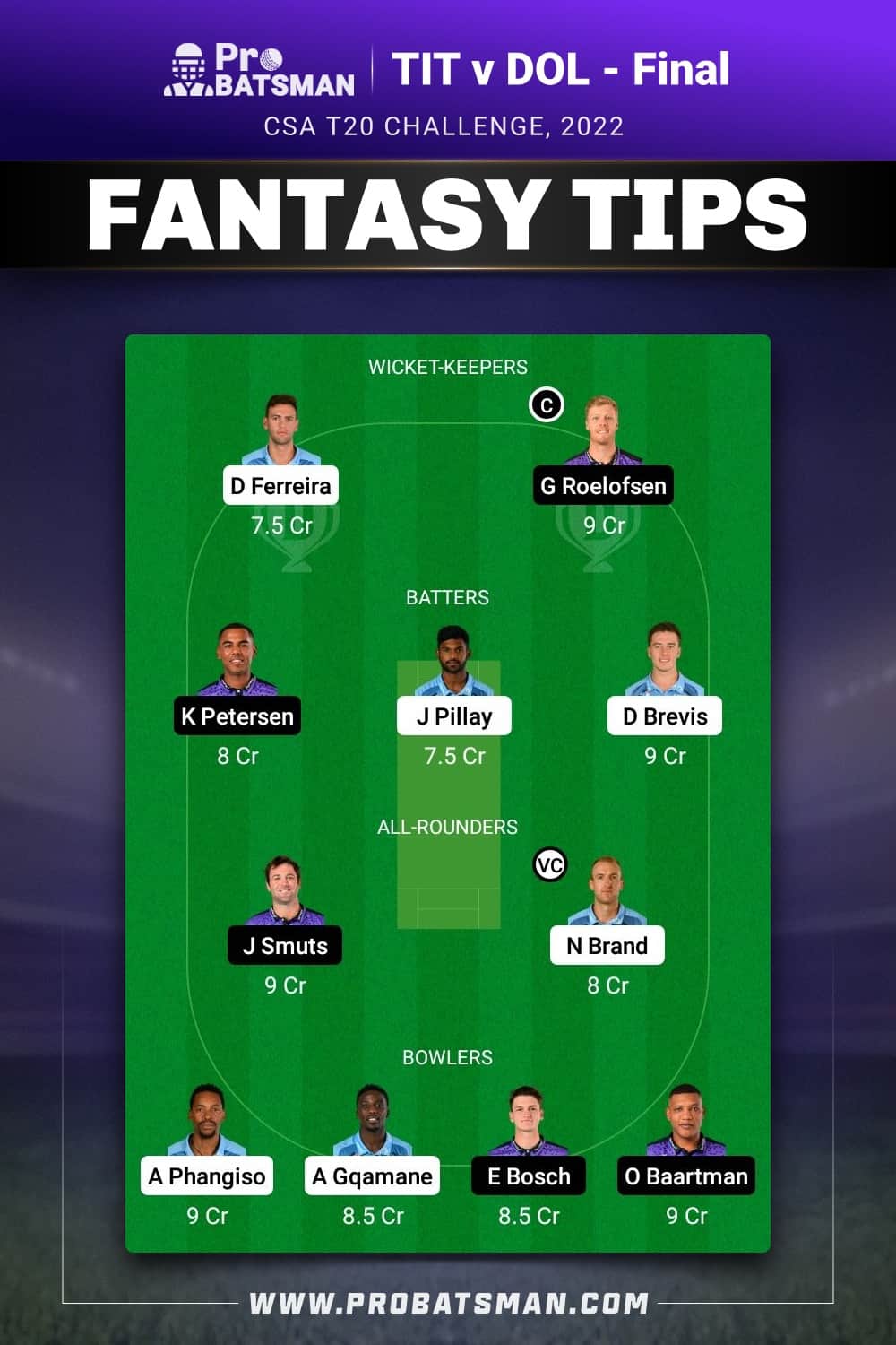 TIT vs DOL Dream11 Prediction - Fantasy Team 2